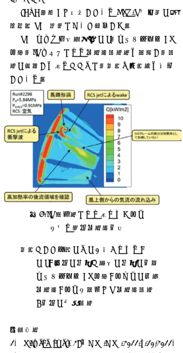図 4. IR 画像法により得られたノズ