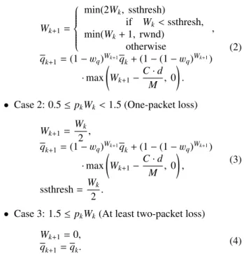 Fig. 2. Note that, subspaces are illustrated only seven areas because some maps have no regions in which the conditions of some maps are satisfied on the state space with normal settings of parameter values.
