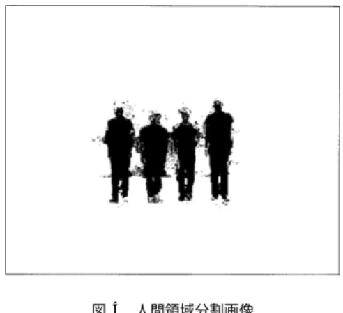 図 4 人間領域分割画像 Fig. 4 Image segmentation result.