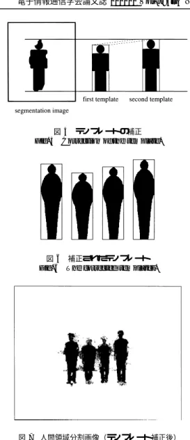 図 6 補正されたテンプレート Fig. 6 The corrected templates.
