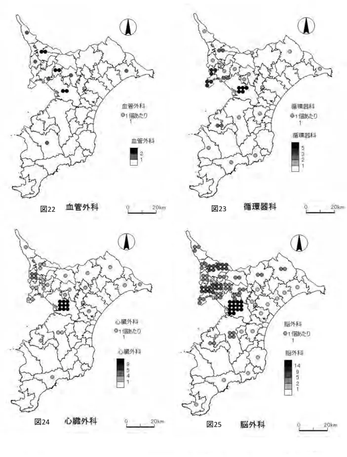 図 22 図 23