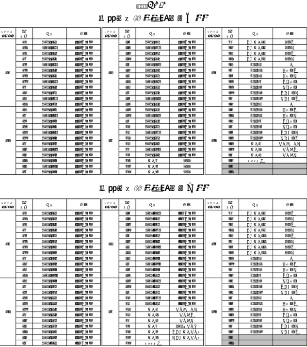 表 3.2-2  熱電対位置（試験形態①） フランジ コネクタ TC 番号 名称 備考 フランジコネクタ TC 番号 名称 備考 フランジコネクタ TC 番号 名称 備考
