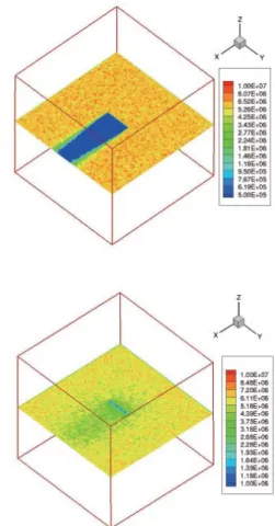 Fig. 1    Numerical domain and geometric condition of the  simulation. The y-direction into the paper has the same  geometry as the z-direction