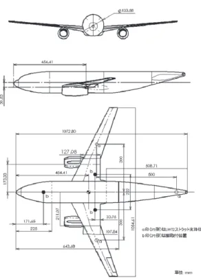 図 10 　ステレオ PIV 計測領域