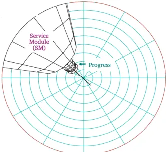 Table 1 Approximate SM/MPAC&amp;SEED contamination    depth based on XPS measurements
