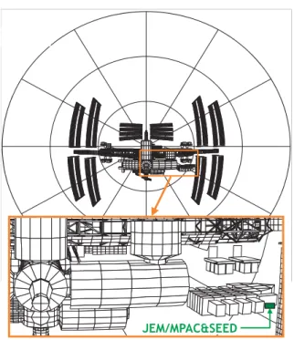 Fig. 9 Hemispherical View from Orbiter Braking    Thruster, 100 ft to Docking 
