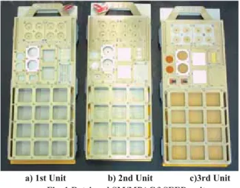Fig. 3   Elements composition of uniform  contamination analyzed by XPS [Atomic %] 
