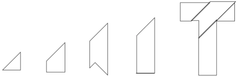 図 1 T Puzzle. 左側の 4 つの図形を用いて T の形を作る。正解は右端の通り。 評定課題終了後、被験者はパズル解決課題を再開 した。なお、 10 分経過後もパズルが解決できない場 合には「五角形の凹部分を他のピースで埋めないよう に」というヒントを与えた。このヒントの後さらに 5 分後経過しても解決できない被験者には、五角形ピー スを正しい向きに固定するというヒントを与えた。 4.2 結果と考察 解決課題の分析は解決に要した時間とセグ メント により行う。セグメントとは、被験者があるやり方を 