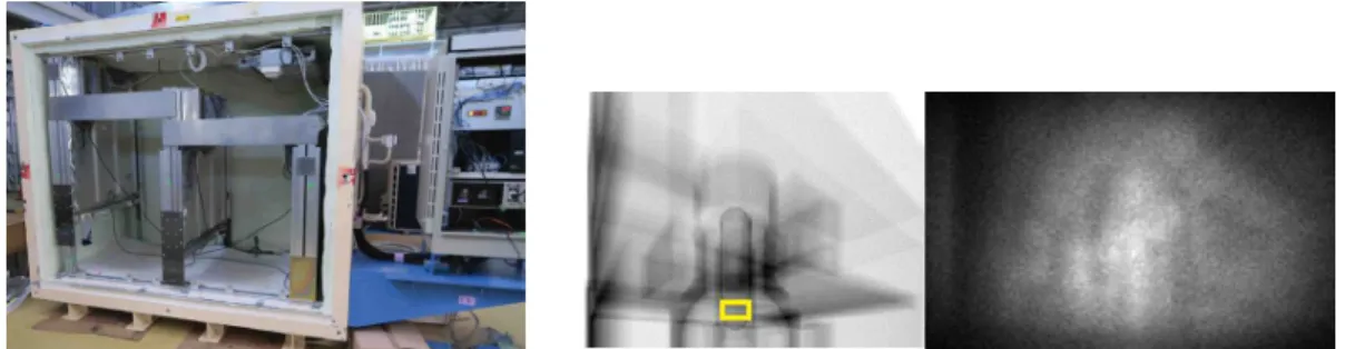 図 22: （左）福島第一原発 1 号炉の観測に用いられた検出器。シンチレータバーで構成される１ｍ角の位置検 出器を 3 セット組み合わせてミュー粒子数分布を観測する。全体は放射線遮蔽のための鉄で覆われている。 （右） IRID で公表された資料。構造物の配置図（黄色の枠は燃料装荷位置）と観測結果を比較し，燃料装荷位置での 飛来数の減少は少なく，燃料は殆どないことが判明した。 公表された。 溶け落ちた燃料デブリがどこにあるかを観測するには，検出器からの仰角が低いため宇宙 線ミュー粒子の飛来数が少なすぎるとい