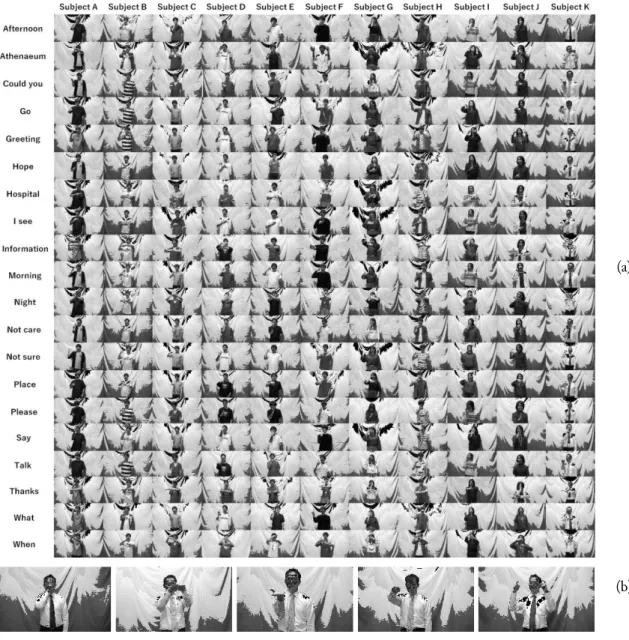 Fig. 9.  Gathered image results for the general gathered image generation method (the previous method)