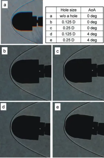 Fig. 4 Typical shadowgraph photographs 