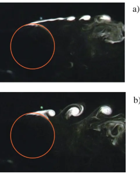Fig. 4    Flow visualisation images at Re d  = 3.3x10 3 . a)  Without  plasma;  b)  with  plasma  actuator  at  ș   =  87°, pulsed at  f plasma /f K = 4