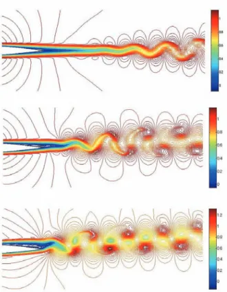 Fig. 4    Streamwise velocity profiles near TE (Į=0.0). 