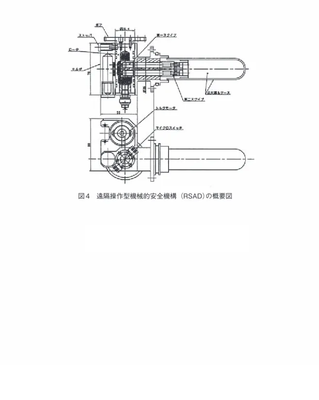 図 4　遠隔操作型機械的安全機構（RSAD）の概要図