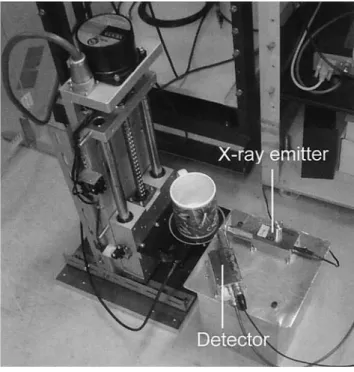 Fig. 2 Geometry among the X-ray emitter, the detector, the slit and  the sample.