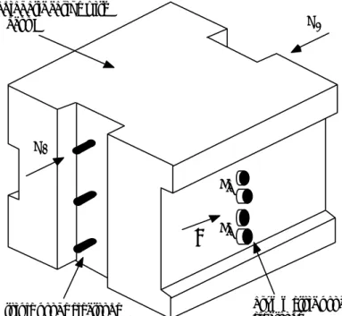 Figure 4 shows the bird’s-eye view of the FTP.  This is the case of the EPCPU-1, where the triple probe and the differential double probe are buried in the low conductive insulator (macor H)