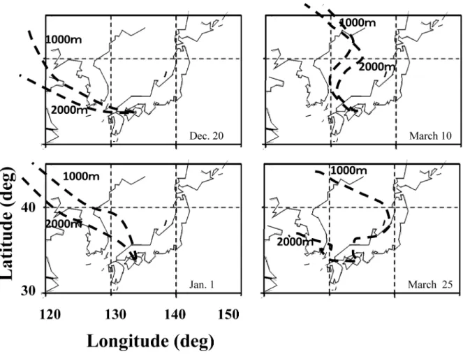 Fig. 4    Back-trajectories for fresh snow sample at altitude 1000 m and 2000 m on Mt
