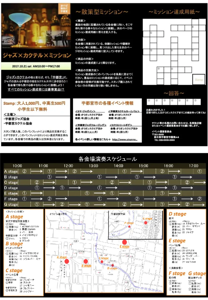 図 3.  パンフレット 