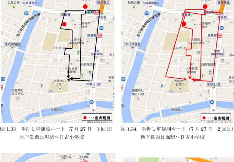 図 1.33  手押し車観測ルート（7 月 27 日  1 回目）  地下鉄西長堀駅～日吉小学校  図 1.34  手押し車観測ルート（7 月 27 日  2 回目） 地下鉄西長堀駅～日吉小学校  図 1.35  手押し車観測ルート（8 月 3 日）  三軒家公園～郵便局  図 1.36  手押し車観測ルート（8 月 5 日） スーパーライフ～大正区役所 
