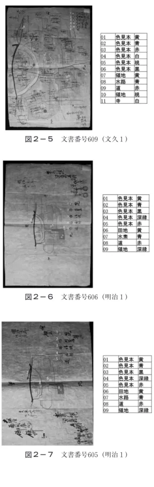 図 2 − 7 文書番号605（明治１)