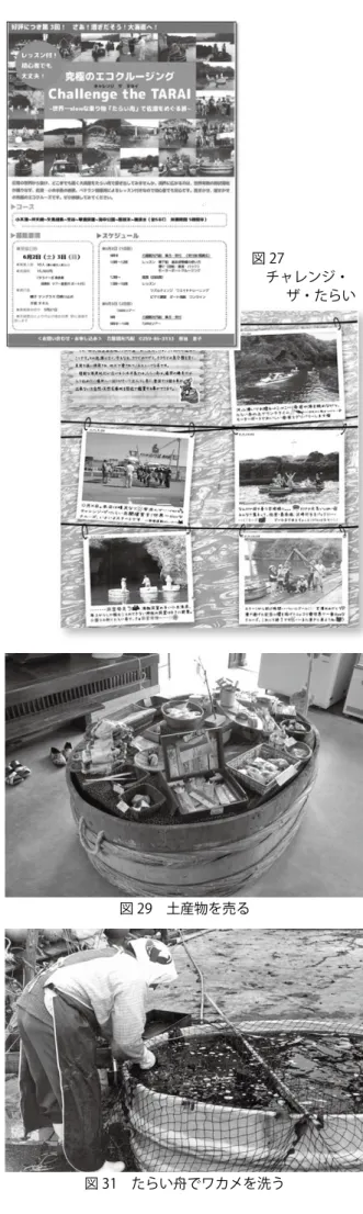 図 25　小木港祭りでのたらい舟競争（昭和 25 年 8 月 29 日） 　　たらい舟競争が行われる前は、舟競争と呼ばれる集落 　　対抗の和船競争が行われていた 図 26　小木たらい舟・さざえ祭り（平成 25 年 6 月 16 日） 　　参加者が減少したことから、さざえ祭りと合わせて 　　平成 21 年から実施。合わせて郷土芸能披露や物産販 　　売なども行われる 図 28　たらい舟のテーブル 図 30　たらい舟の植木鉢 図 29　土産物を売る 図 31　たらい舟でワカメを洗う図 27 　チャレンジ・ 　　 