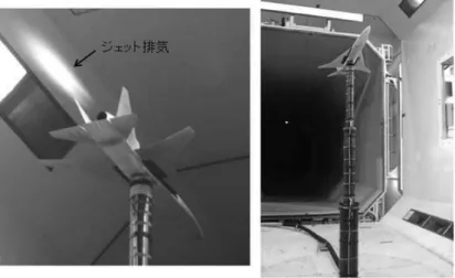 図 4  風洞実験模型