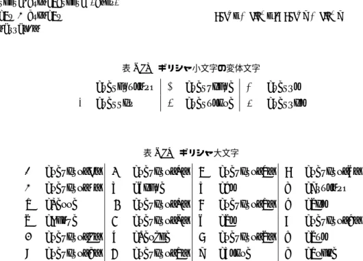 表 7.13 ギリシャ小文字の変体文字