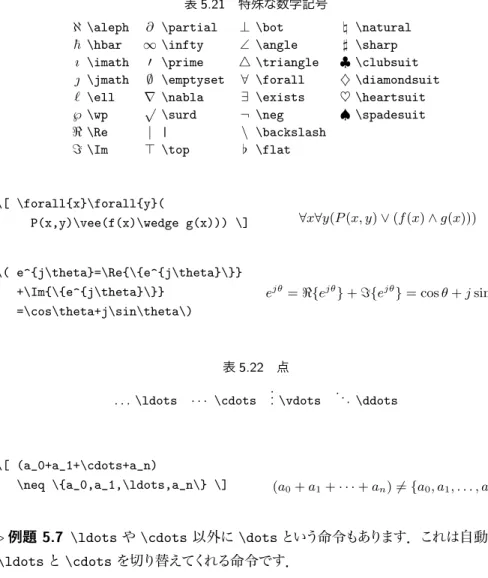 表 5.22 点 . . . \ldots · · · \cdots .