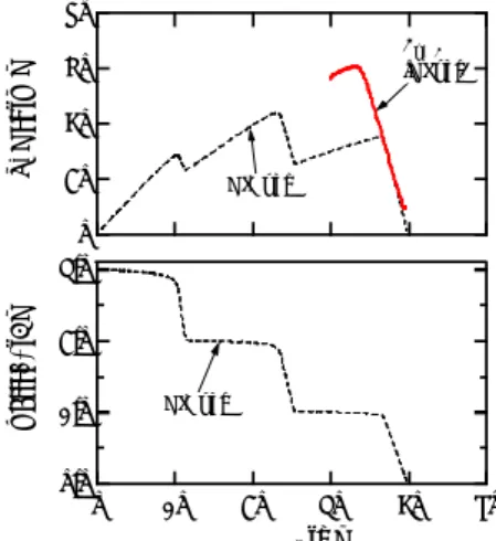 Fig. 6.   Experimental results. 