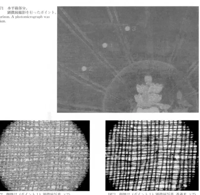 図 71 水 平線部分。