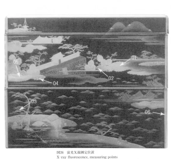 図 26 幽光 X 線 測 ‘巫位 ； , i : 