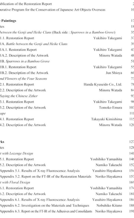 Table of Contents 