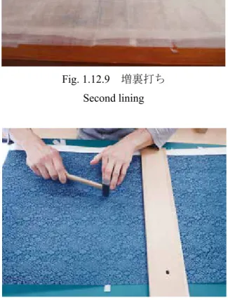 Fig. 1.12.12    Assembling 