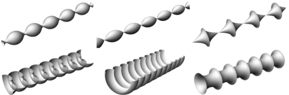 図 1: CGC 回転面. 左の図は，正の場合の平行曲面として得られる平均曲率 一定回転面（ダラネーアンデュロイド（上）とノドイド（下））, 中の図は， その平行正 CGC 回転面．右の図は負 CGC 回転面，ミンディング曲面と呼 ばれる． 図 2: 回転面でない位相的な円柱面（螺旋対称性を持つ）