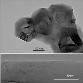 Figure 1. Typical TEM image of GCB. 