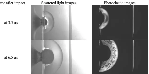 Figure  2.  Selected  high-speed  images  captured  by  means  of  scattered  light  imaging  and  cross-polarized  shadowgraphy