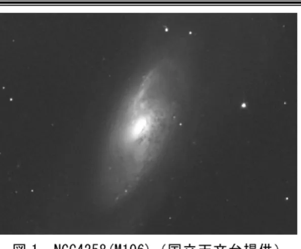 図 1  N，（4258。M106) 国立天文台提供 NGC4258 銀河中心 速 900km 高 速水メ 発見 一般 水メ 星間 分子雲 含 水分子 射 強力 波長幅 狭い電波 あ Miyoshi NGC4258 高速水メ 中心 大質 ホ 関連 い 考え 空間構造 明 VLBI 超長基線電波 渉法 高空間分解能観測 行 結果 NGC4258 水メ 銀河中心 大質 体 周 あ 高速回転 盤 電波 あ こ わ 盤 法則 回転 い こ 考え 側ほ 速 回 い 運動 中心 あ 体 質 陽質 3700 万倍 計算 