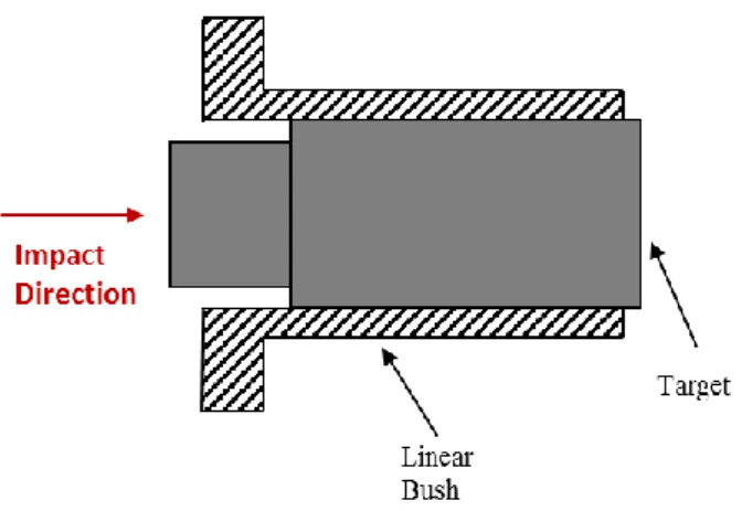 Fig. 2 Cross section of the jig. 