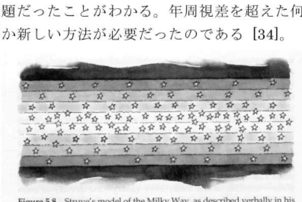 図  20  シ ュ フ 銀 河 系   [ 1]  