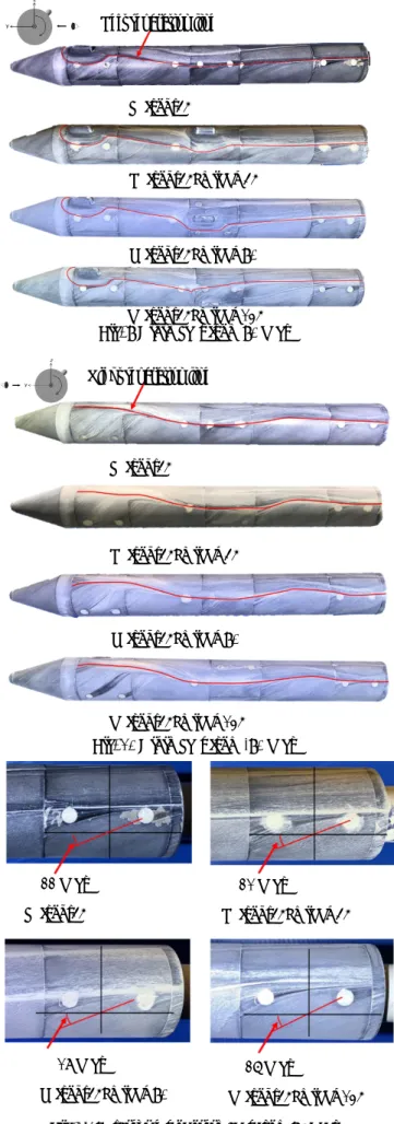 Fig. 8 Yaw moment coefficient C n  (blue: front protuberance,  red: middle protuberance) 