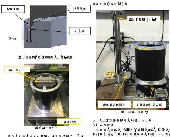 図 5  円筒殻を治具リングに嵌る様子    片方の接着の終了後，固定用板②を用いてもう 片方の円筒殻を拘束し，接着した(図 7)．完成した 円筒試験片を図 8 に示す．  4