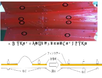 図 4  フィン模式図 図5  アルミニウムハニカムコアフィン  4.  フィンステーの設計  4.1 フィンステーの強度計算  前述のフィンをロケット胴体に接続するため ,CFRP 製のフィンステーを用いた.今年度のフィンステー素材 は作業の効率化を図るため ,, 圧縮強度が高く , さらに 1 枚あたりの厚さが0.0813[mm]のCFRP(TR350J75S)を採 用した 