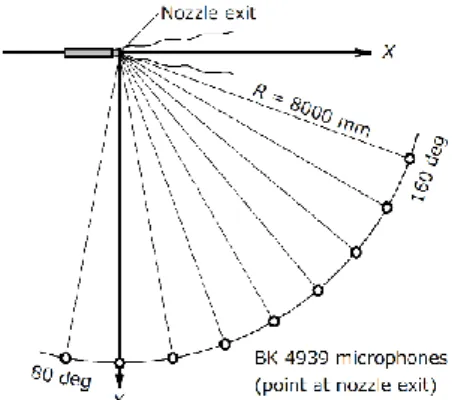 Fig. 4    Two similarity spectra  (5) ;    F spectrum (solid line) and G spectrum (dashed line)