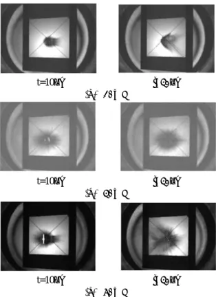 Fig. 4. Behavior of droplet after laser irradiation  (Shadowgraph image)  4.  結論    HAN 系推進剤である SHP163 を対象としたレーザー点 火実験より,  チャンバー内の圧力上昇が確認された