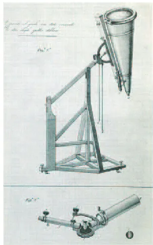 図 25  ）ona下i 用 い た 望 遠 鏡 分 光 器 [11】] 