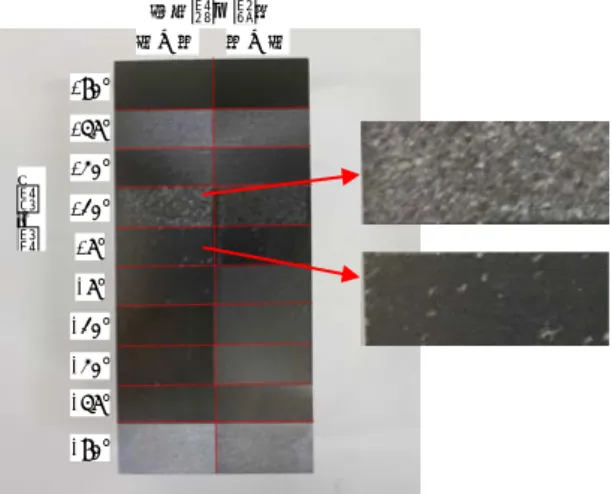 図 4 に、切込み 0.3 mm 、ピッチ 0.35 mm 、チルト角 15° で加工した面の写真を示す。リード角 -5° と -10° の場合に工 具送り方向によらず不規則な傷が発生した。特に -10° の場 合は著しく荒れた加工面となった。写真の掲載は省略する が、チルト角 30° 以上の条件では、いずれのリード角の場 合でも傷はほとんど発生せず光沢のある加工面となった。 図 2 に示した切込み 0.3 mm 、ピッチ 0.35 mm 、リード角 0° の加工面のピッチ方向に測定した面粗さ Rz を図 