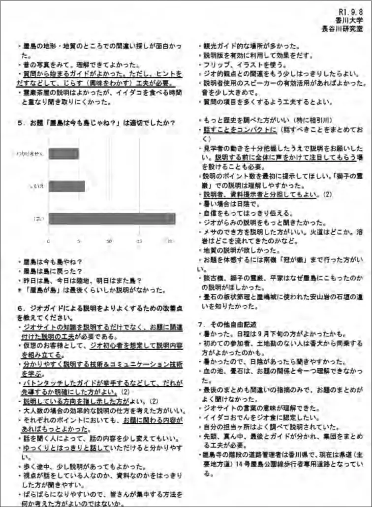 図   ジオ イ 讃岐ジオサイト「 」アンケート結果   図４　ジオガイドが案内する讃岐ジオサイト「屋島」アンケート結果２