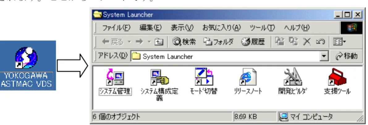 図 3.1.2.-1 「YOKOGAWA ASTMAC VDS」アイコンと System Launcher（システムランチャ） 