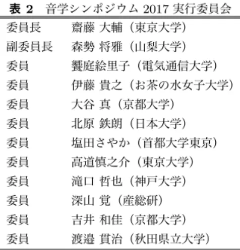 表 2 音学シンポジウム 2017 実行委員会 委員長 齋藤 大輔（東京大学） 副委員長 森勢 将雅（山梨大学） 委員 饗庭絵里子（電気通信大学） 委員 伊藤 貴之（お茶の水女子大学） 委員 大谷 真（京都大学） 委員 北原 鉄朗（日本大学） 委員 塩田さやか（首都大学東京） 委員 高道慎之介（東京大学） 委員 滝口 哲也（神戸大学） 委員 深山 覚（産総研） 委員 吉井 和佳（京都大学） 委員 渡邉 貫治（秋田県立大学） 画いただいた．表 2 に実行委員会の体制を示す． 音学シンポジウム 2017 では，