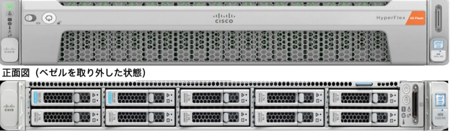 図  1 に Cisco HyperFlex HXAF220c M5 ノードを示します。